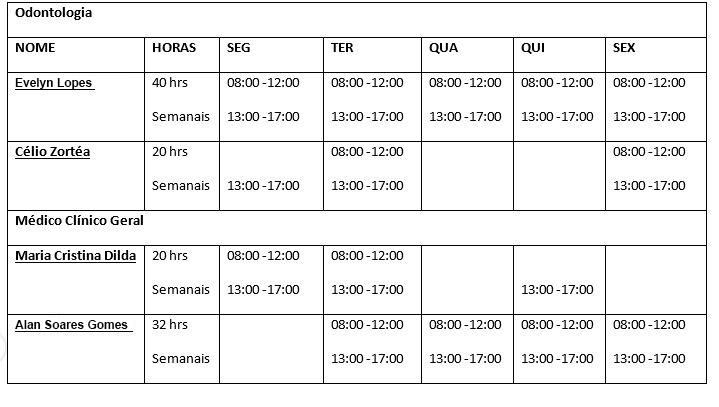 Tabela de Horários de Atendimento UBS