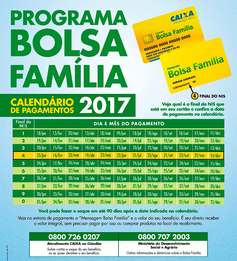 Calendário para recebimento